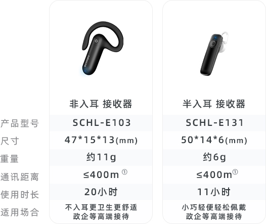 讲解器租赁-12